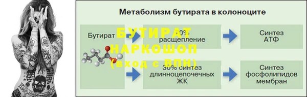героин Новокубанск